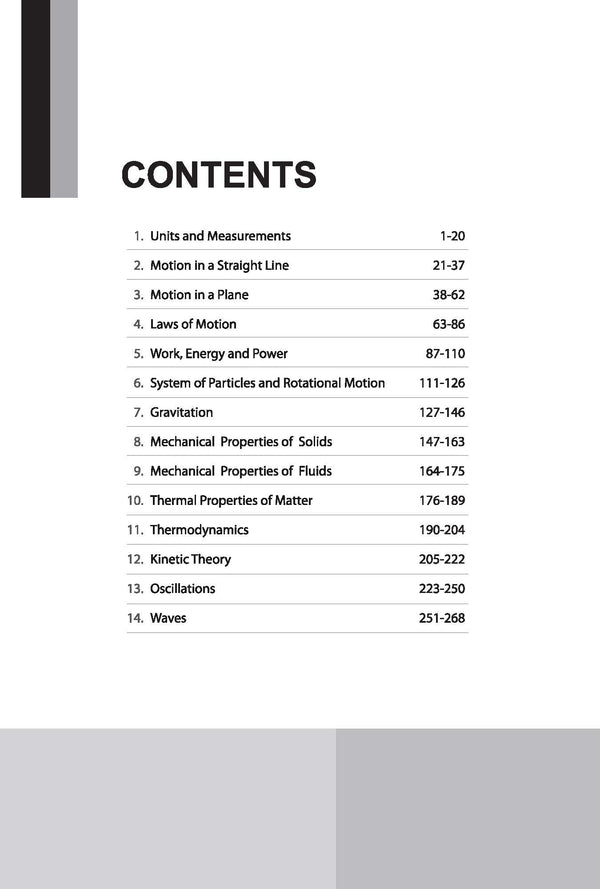 NCERT Exemplar 2025 Problems- Solution  Physics Class 11th
