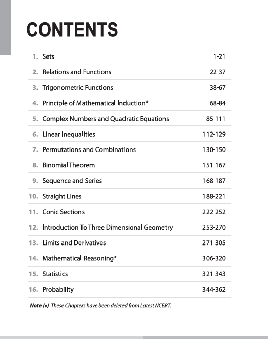 NCERT Exemplar 2025 Problems- Solution  Mathematics 11th