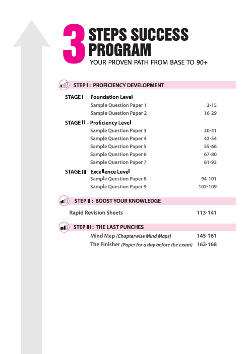 i-Succeed CBSE 2026 – Economics Class 11 | 10 Sample Question Papers | Rapid Revision Sheets | Mind Maps | Answers as per CBSE Marking Scheme | As per Latest CBSE Sample Paper