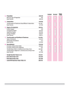 ICSE All in One English Language Paper 1 Class 9 & 10 Exam 2026 | All type of Ques including Past Exam Ques, Sample Paper, Specimen & Exam Paper with Board Paper 2025