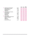 ICSE All in one History & Civics Class 9 Exam 2025-26 | Chapter Exercise, Exam Pattern &  Sample Question Papers