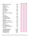 ICSE All in One History & Civics Class 10 Exam 2026 | With Board's Questions Upto 2025, Exam Pattern Questions, Chapter Exercises, Specimen & Sample Papers