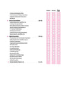 CBSE All in One Information Technology Class 9 Exam 2025-26 | Practice Exercise, Sample Papers, CBQs, MCQs, SA & LA | Edition 2026