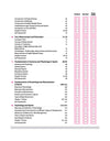 CBSE All in One Physical Education Class 11 Exam 2025-26 | CBQs, MCQs, A-R, Picture Based, Sample Question Papers | Including Practical Work