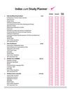 CBSE All in One Informatics Practices with Python Pandas Class 12 Exam 2025-2026 | Sample Question Papers | Including Mind Map & Practical Work