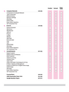 CBSE All in One Informatics Practices with Python Pandas Class 12 Exam 2025-2026 | Sample Question Papers | Including Mind Map & Practical Work