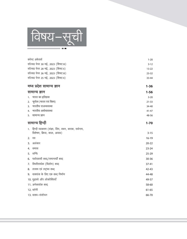 Madhya Pradesh Jail Prahari -Vanrakshak/Chetrarakshak Bharti Pariksha 2025