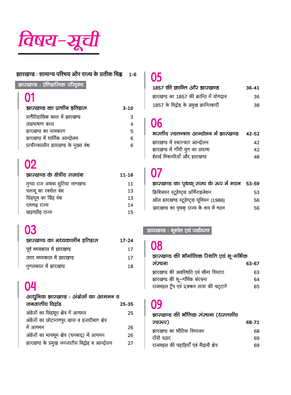 Gyan Sadhak Jharkhand Samanya Gyan (General Knowledge) | Useful for JPSC, JSSC & Other Exams | Hindi medium