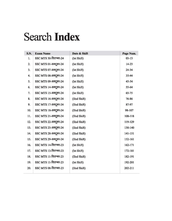 SSC MTS (Hawaldar CBIC & CBN) Exam 2025 | 35 Solved Papers (2024-2021) | Hindi Medium