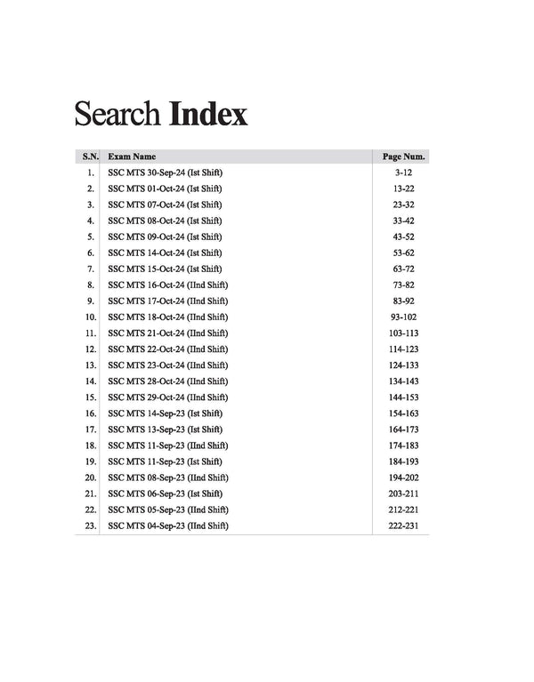 SSC MTS (Hawaldar CBIC & CBN) Exam 2025 | 35 Solved Papers (2023-2017) | English Medium