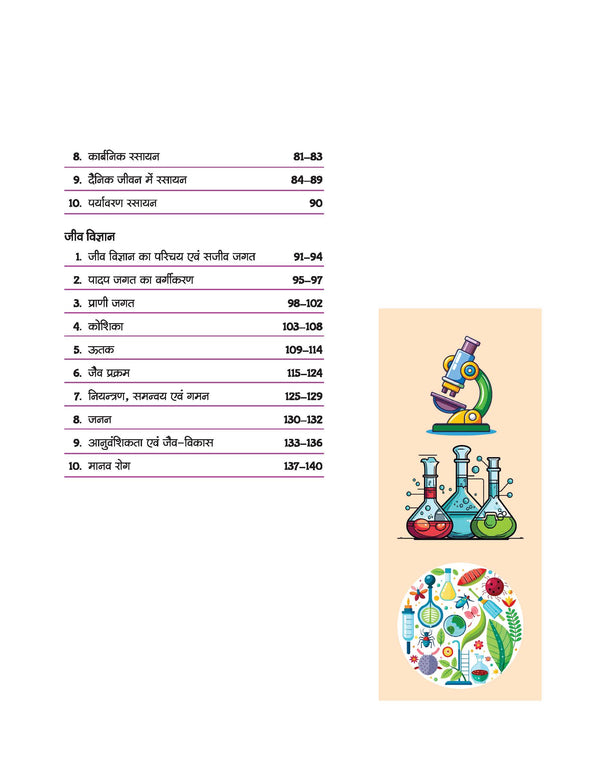 Vigyaan (Science) Capsule Handwritten Notes | For SSC, Railway, Police, CDS, CAPF and other Competitive Exam | Hindi Medium