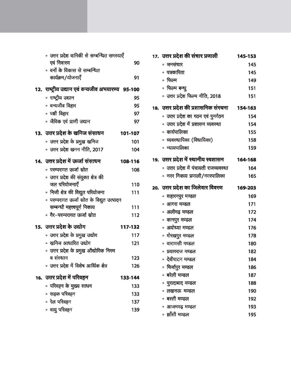 Uttar Pradesh Vistrat Addhyan | Hindi Medium