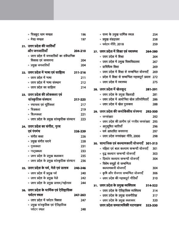 Uttar Pradesh Vistrat Addhyan | Hindi Medium