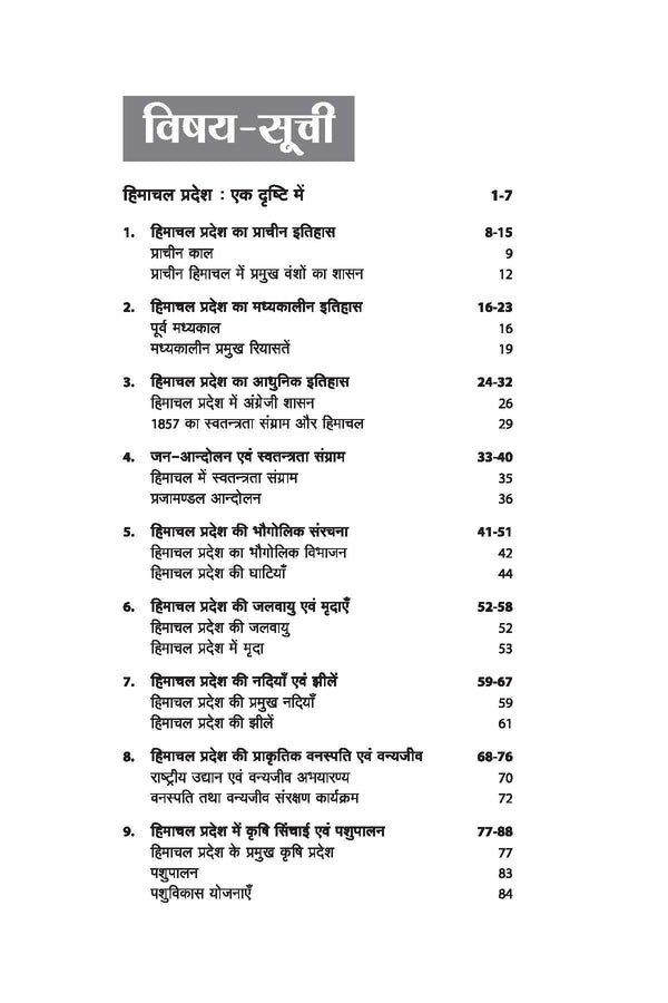 Himachal Pradesh Samanya Gyan 2025 | Hindi Medium