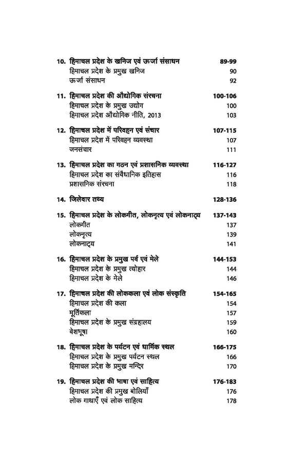 Himachal Pradesh Samanya Gyan 2025 | Hindi Medium