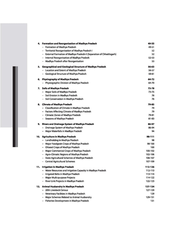 Know Your State Madhya Pradesh | English Medium