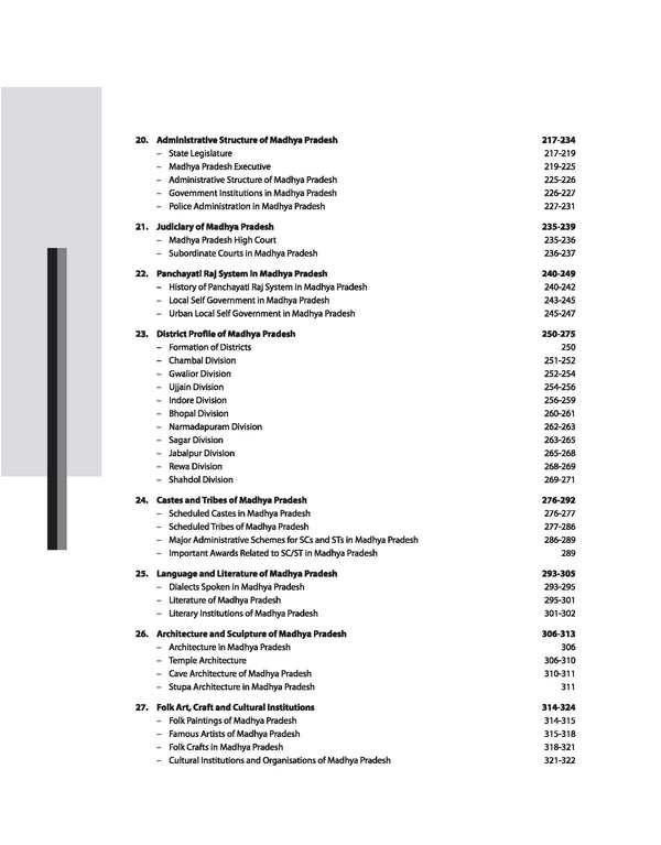 Know Your State Madhya Pradesh | English Medium