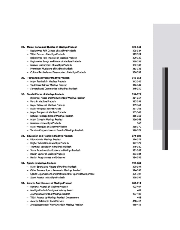 Know Your State Madhya Pradesh | English Medium