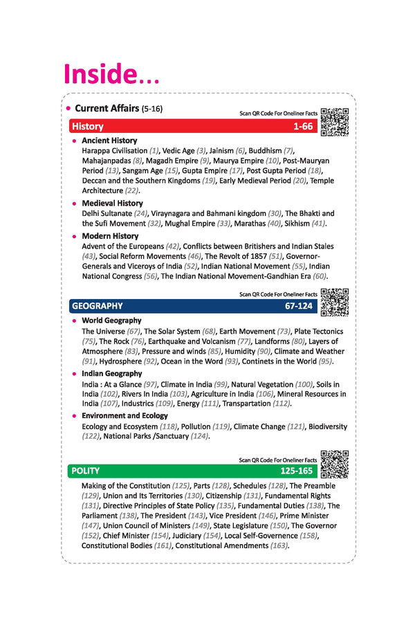 General knowledge 2026 | English Medium | @RS. 165