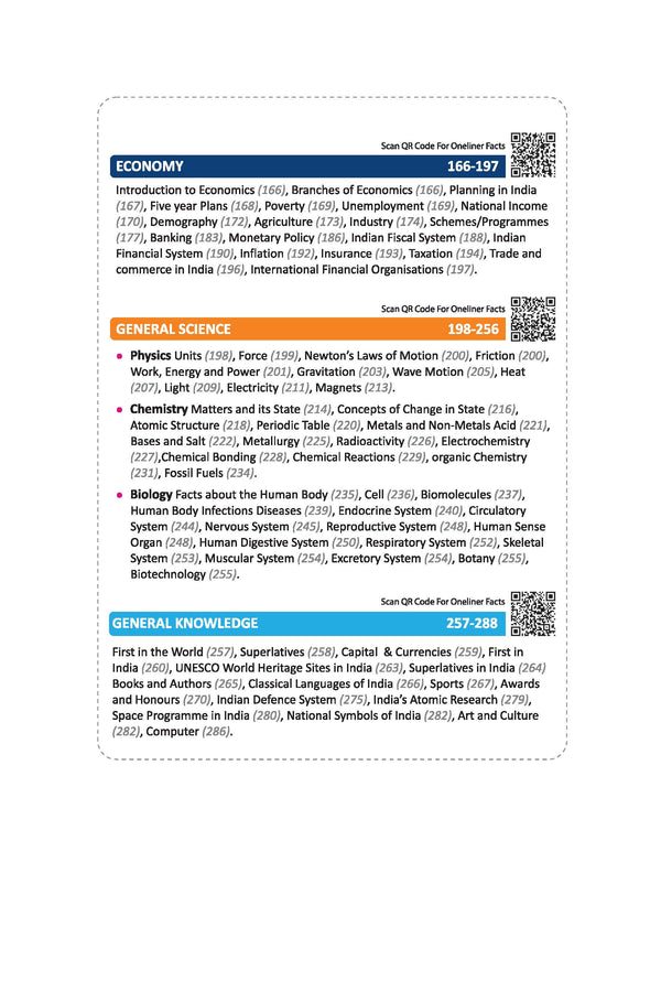 General knowledge 2026 | English Medium | @RS. 165