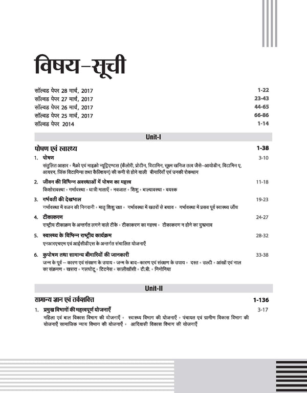 Madhya Pradesh Female & Child Devlopment Entrance Exam 2025 | Hindi Medium