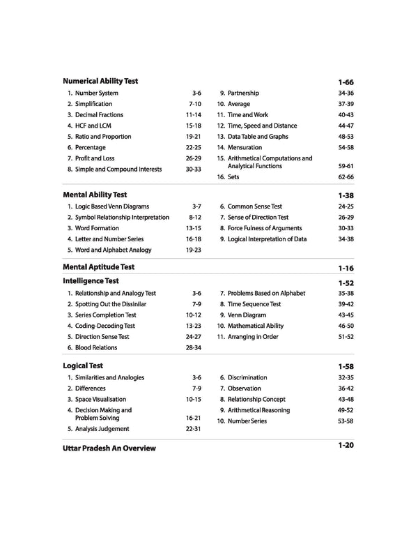 UP Police Sub-Inspector (Male/Female) Exam 2025 | Study Notes | With Latest Solved Papers | English  Medium