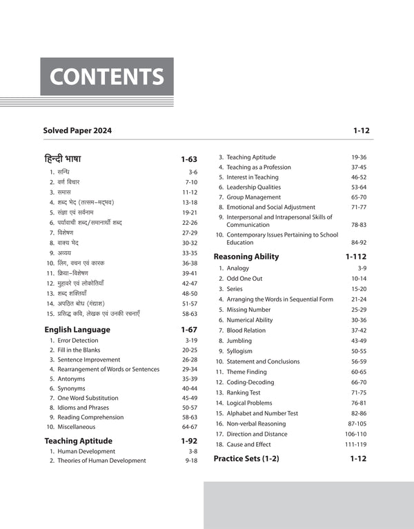 Jharkhand B.Ed. Entrance Competitive Examination 2025 | English Medium