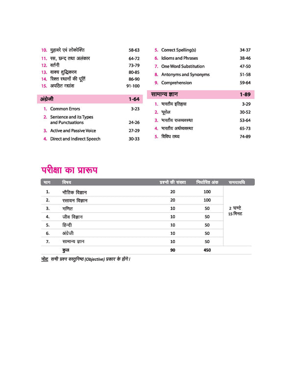 Bihar Para Medical (Matric level) Entrance Exam | Complete Study Guide| For Diploma Certificate | With Chapterwise Study Notes & MCQs | Conducted by BCECEB | Hindi Medium