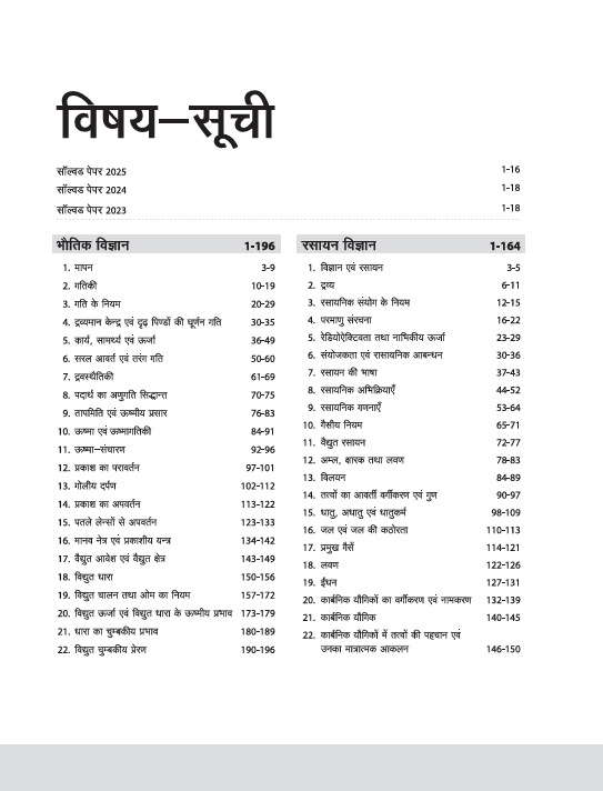 Jharkhand Polytechnic Combined Entrance Examination 2026 Poly Crack | With Latest Solved Paper 2025 | Hindi Medium