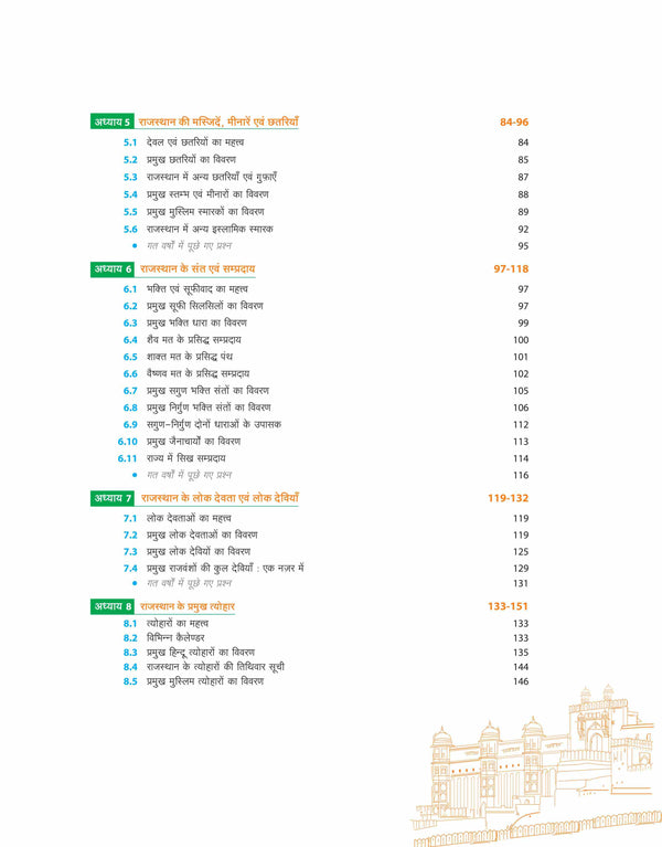 Insight Rajasthan Art and Culture (Rajasthan Kala evam Sanskrti) | First Edition 2025 | Hindi Medium