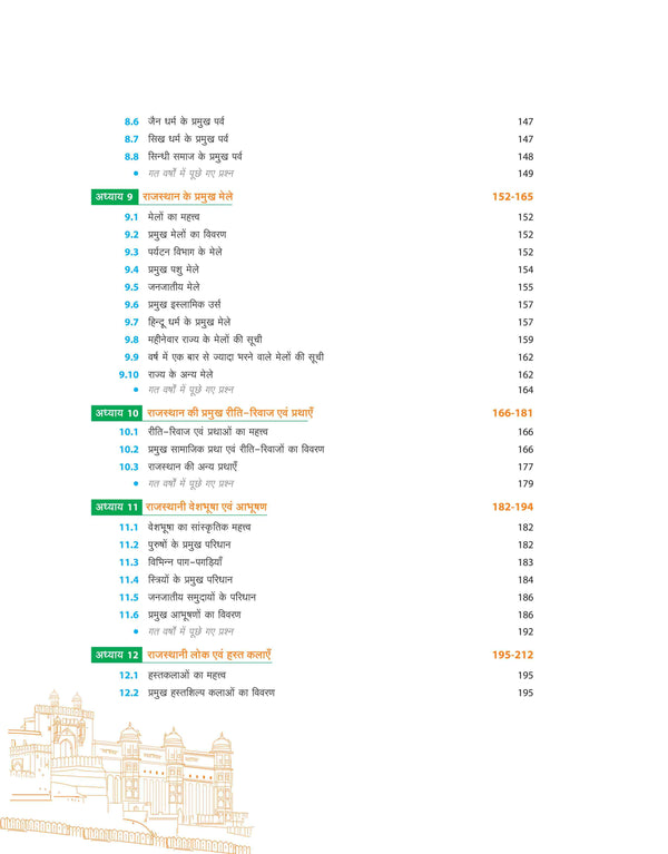 Insight Rajasthan Art and Culture (Rajasthan Kala evam Sanskrti) | First Edition 2025 | Hindi Medium
