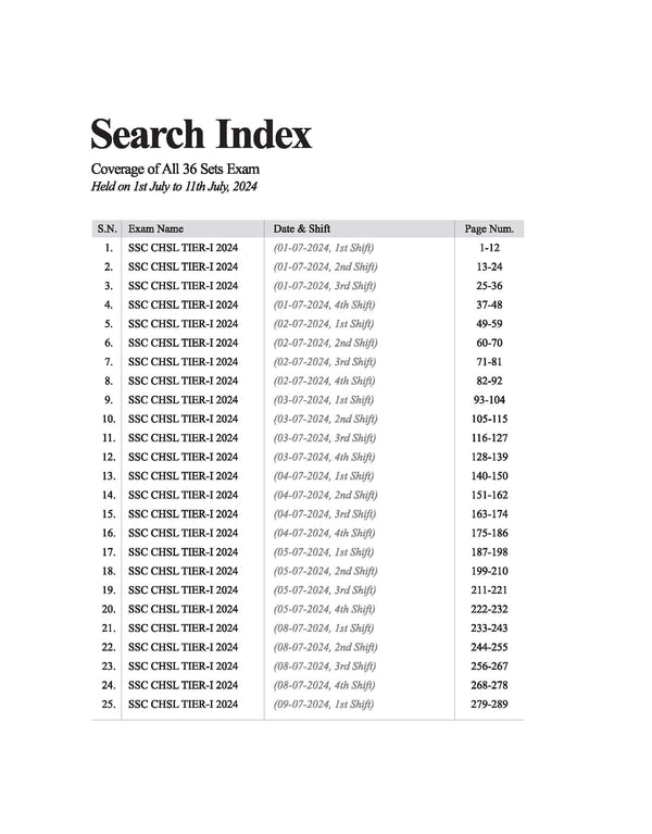 SSC CHSL  2025 (Tier-I) Exam | 36 Solved Papers (3600 TCS PYQs) | English Medium