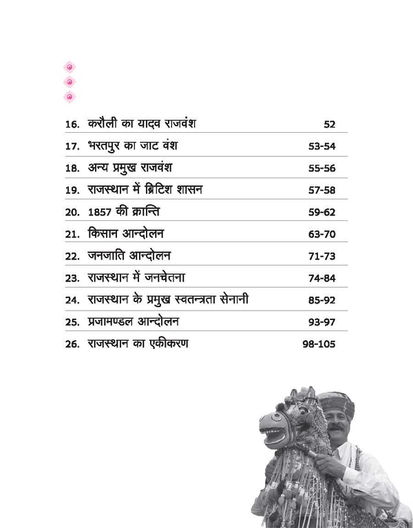 Rajasthan Itihas (History) | Pocket Book RRR (Rapid-Rajasthan-Revision) Part-2 | By Ankur Parik & Gaurav Parashar | Hindi Medium