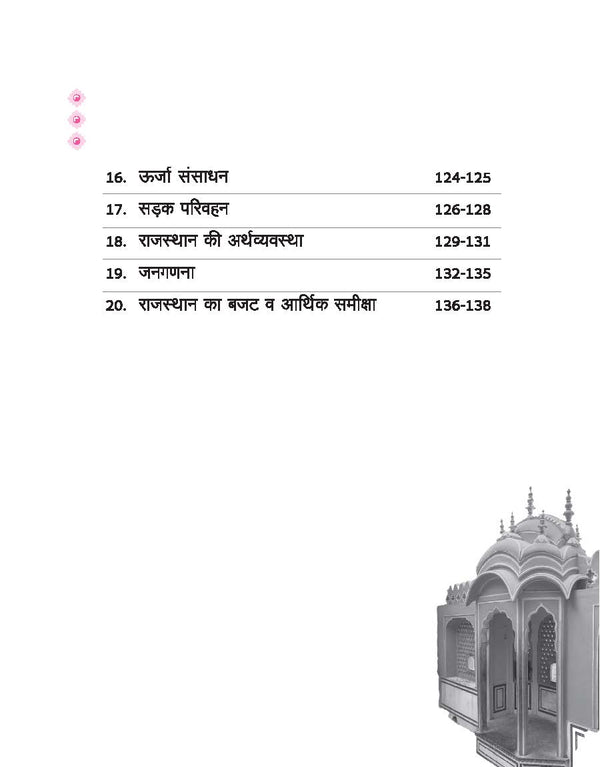 Rajasthan Bhugol (Geography) evam Arthvyastha (Economics) | Pocket Book RRR (Rapid-Rajasthan-Revision) Part-4 | By Ankur Parik & Gaurav Parashar | Hindi Medium