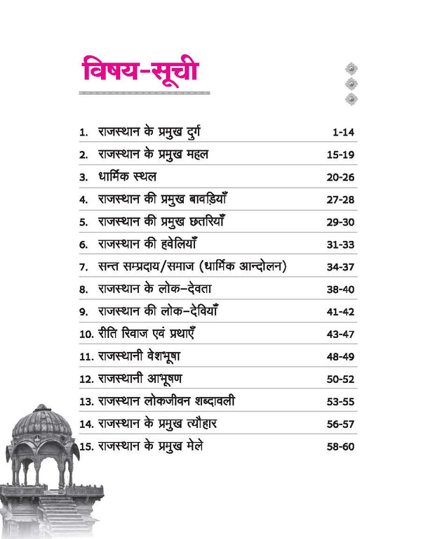 Rajasthan Kala evam Sanskriti (Art & Culture) | Pocket Book RRR (Rapid-Rajasthan-Revision) Part-1 | By Ankur Parik & Gaurav Parashar | Hindi Medium