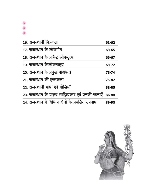 Rajasthan Kala evam Sanskriti (Art & Culture) | Pocket Book RRR (Rapid-Rajasthan-Revision) Part-1 | By Ankur Parik & Gaurav Parashar | Hindi Medium