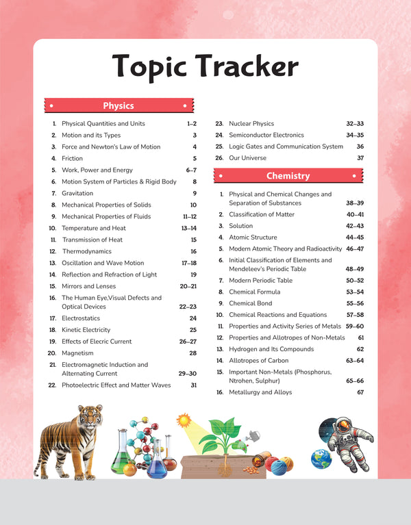 GPS General Science | with Infographics Mindmaps & Flowcharts | for UPSC, IAS, PCS, SSC, Railway, NDA, CDS &  Other Competitive Exams | Hindi Medium