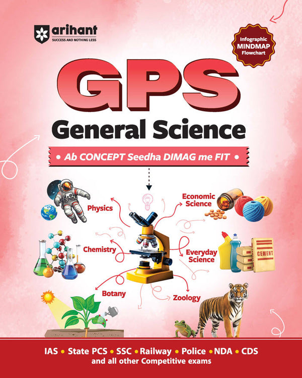 GPS Indian General Science | with Infographics Mindmaps & Flowcharts | for UPSC, IAS, PCS, SSC, Railway, NDA, CDS &  Other Competitive Exams | Hindi Medium