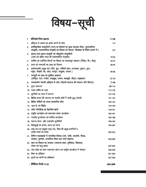 Madhya Pradesh Higher Secondary Teacher History (Itihas) Online Exam 2025 | Hindi Medium