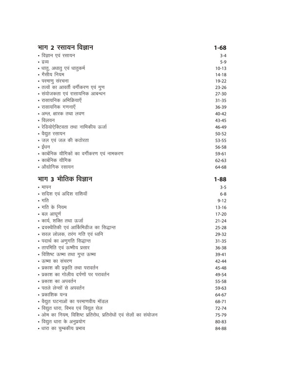 Uttar Pradesh Polytechnic Sanyukt Pravesh Pariksha (JEE) 2024 Aircraft Maintenance Engineering