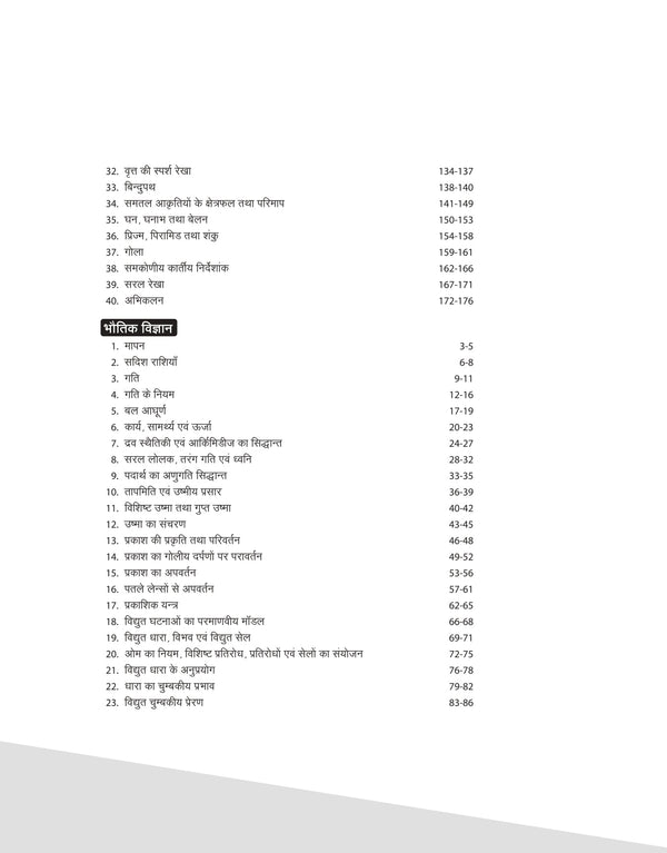 Uttar Pradesh Polytechnic Group 'K' Sanyukt Pravesh Pariksha (Lateral Entry) - Mechanical Engineering