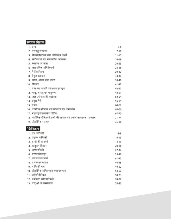 Uttar Pradesh Polytechnic Group 'K' Sanyukt Pravesh Pariksha (Lateral Entry) - Mechanical Engineering