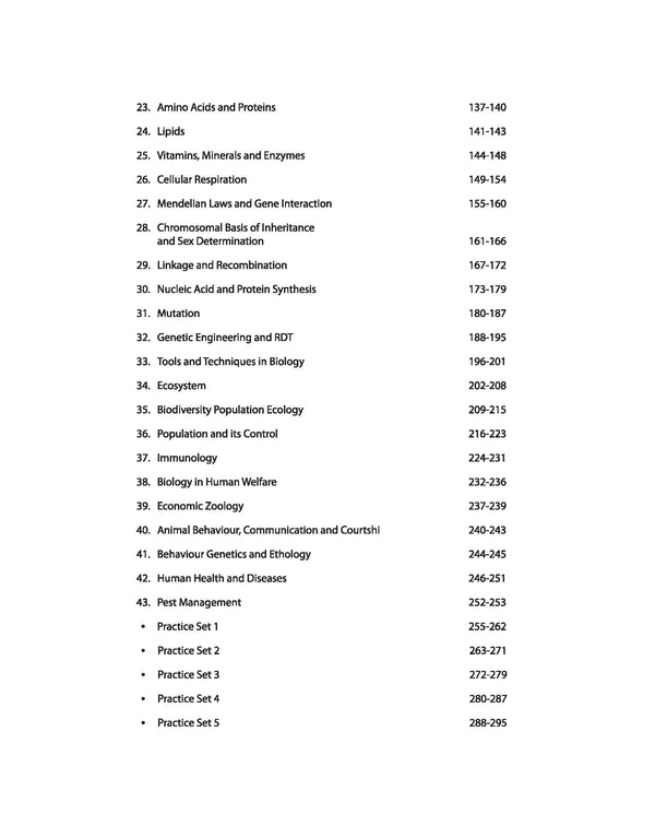 Post Graduate (PG) Entrance Exam - Zoology | English Medium