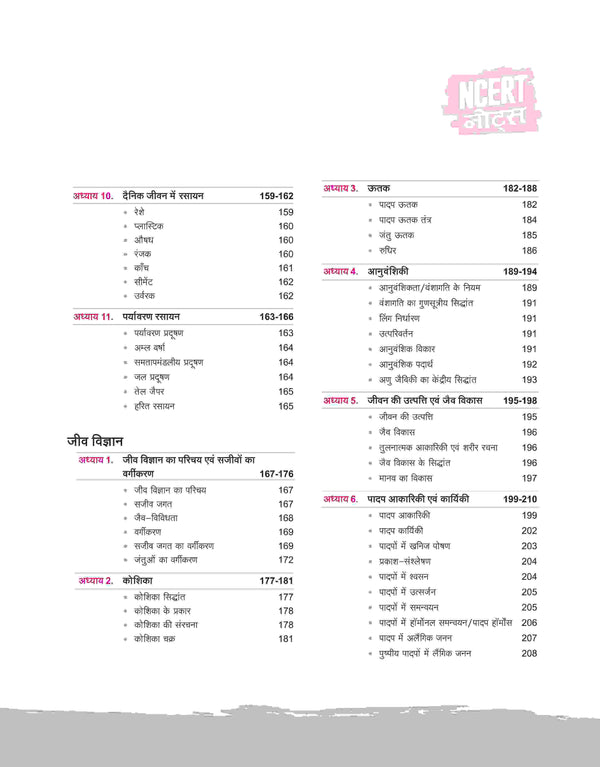 NCERT Notes General Science (Class 6-12) | 2nd Revised Edition | For UPSC and Other Competitive Exams | Hindi Medium