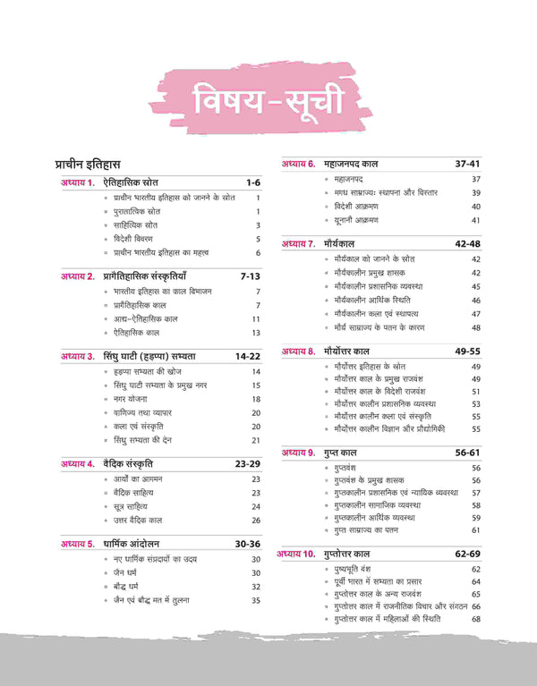 NCERT Notes Indian History (Class 6-12) | 2nd Revised Edition | For UPSC and Other Competitive Exams | Hindi Medium