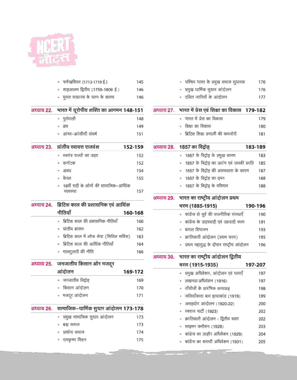 NCERT Notes Indian History (Class 6-12) | 2nd Revised Edition | For UPSC and Other Competitive Exams | Hindi Medium