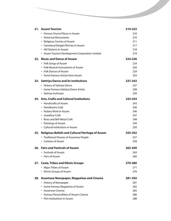 Know Your State Assam | English Medium