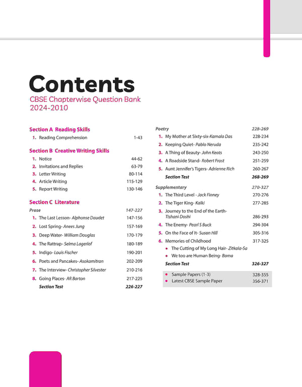 CBSE Class 12th English Core | Chapterwise-Question Bank (2024 - 2011)