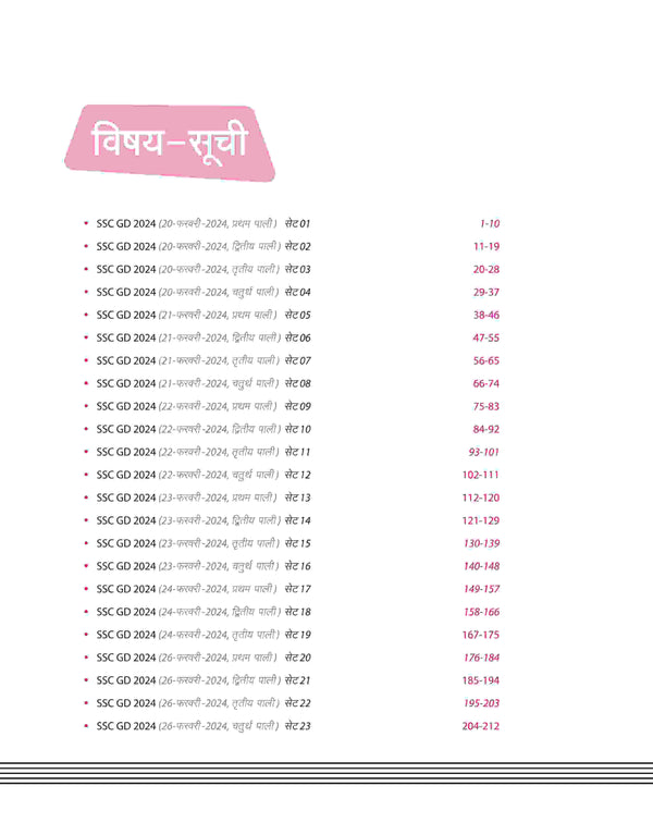 SSC Constable (GD) 2025 | 50 Solved Papers| Hindi Medium