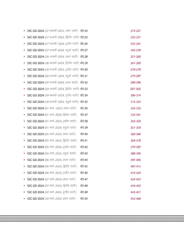 SSC Constable (GD) 2025 | 50 Solved Papers| Hindi Medium